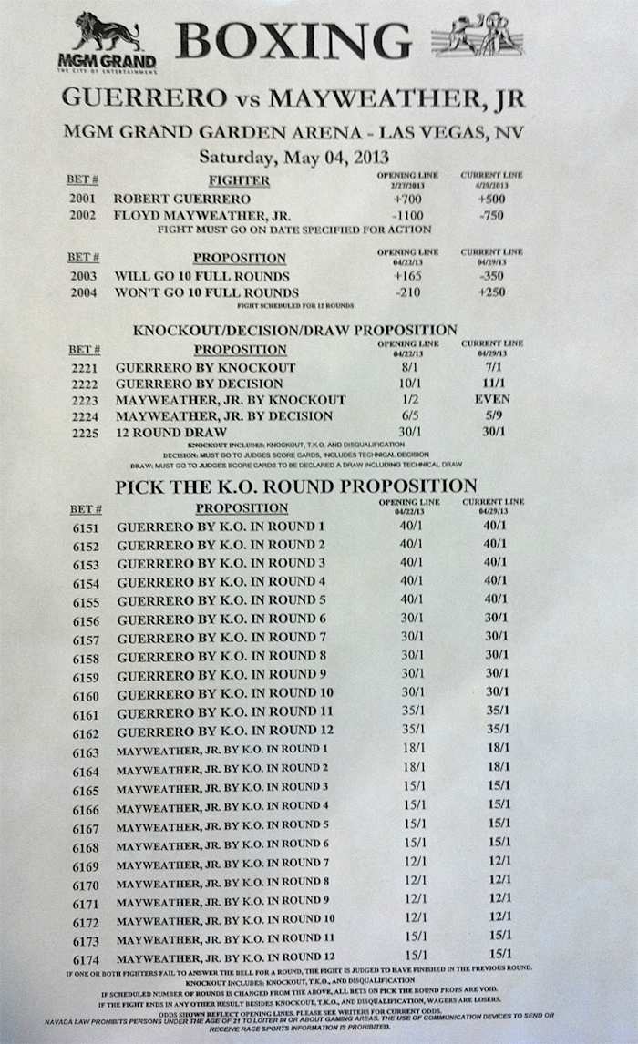 mayweather-guerrero-odds-thumb